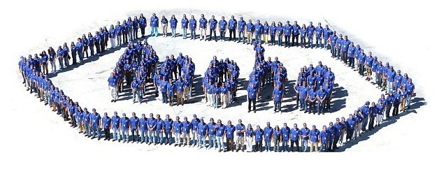 Roche Recursos Humanos